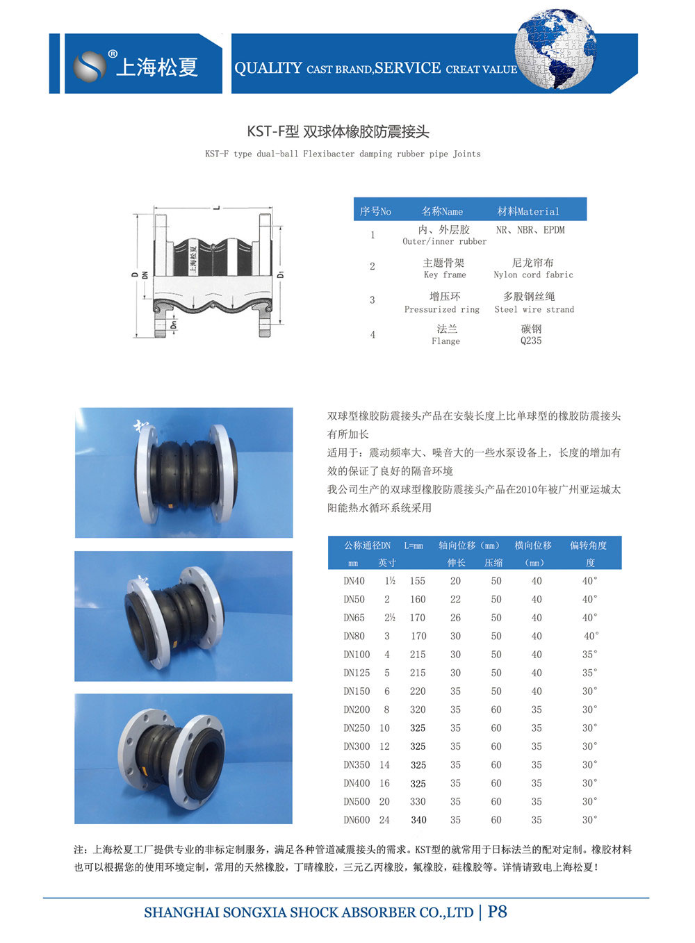 KST法蘭雙球體橡膠接頭參數(shù)表