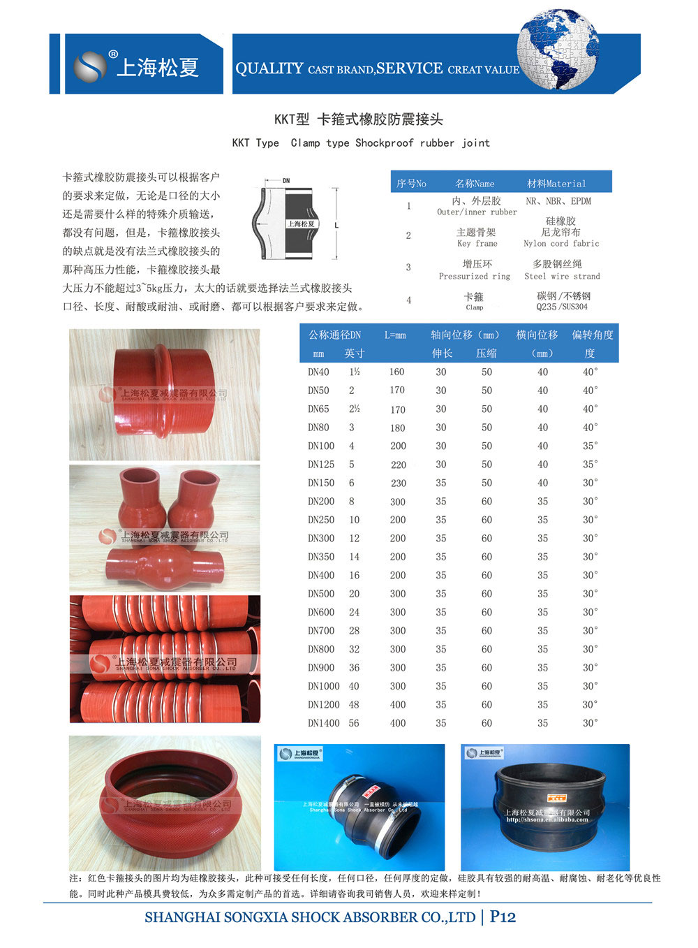 硅橡膠卡箍式接頭參數